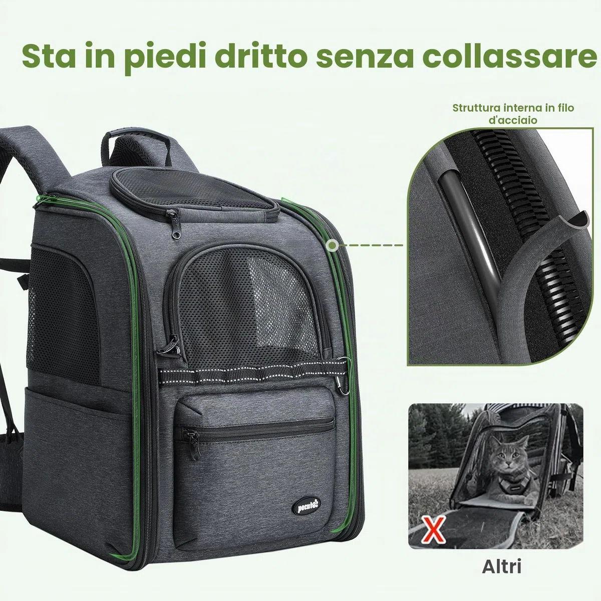 Pecute Zaino per trasporto gatti, sistema di risparmio del 30% di sforzo, design ergonomico e antigravità, adatto per gatti, cani e cuccioli, ideale per viaggi, escursioni, all'aperto