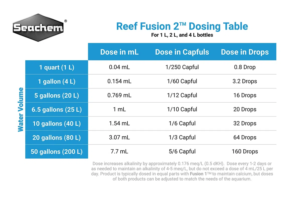 Seachem 08076G Reef Fusion 2