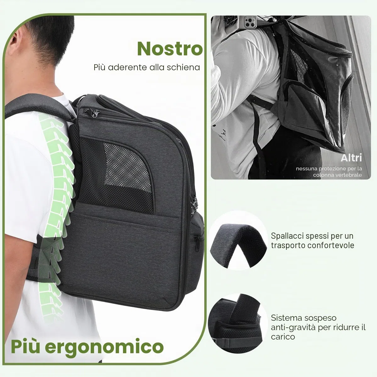 Pecute Zaino per trasporto gatti, sistema di risparmio del 30% di sforzo, design ergonomico e antigravità, adatto per gatti, cani e cuccioli, ideale per viaggi, escursioni, all'aperto
